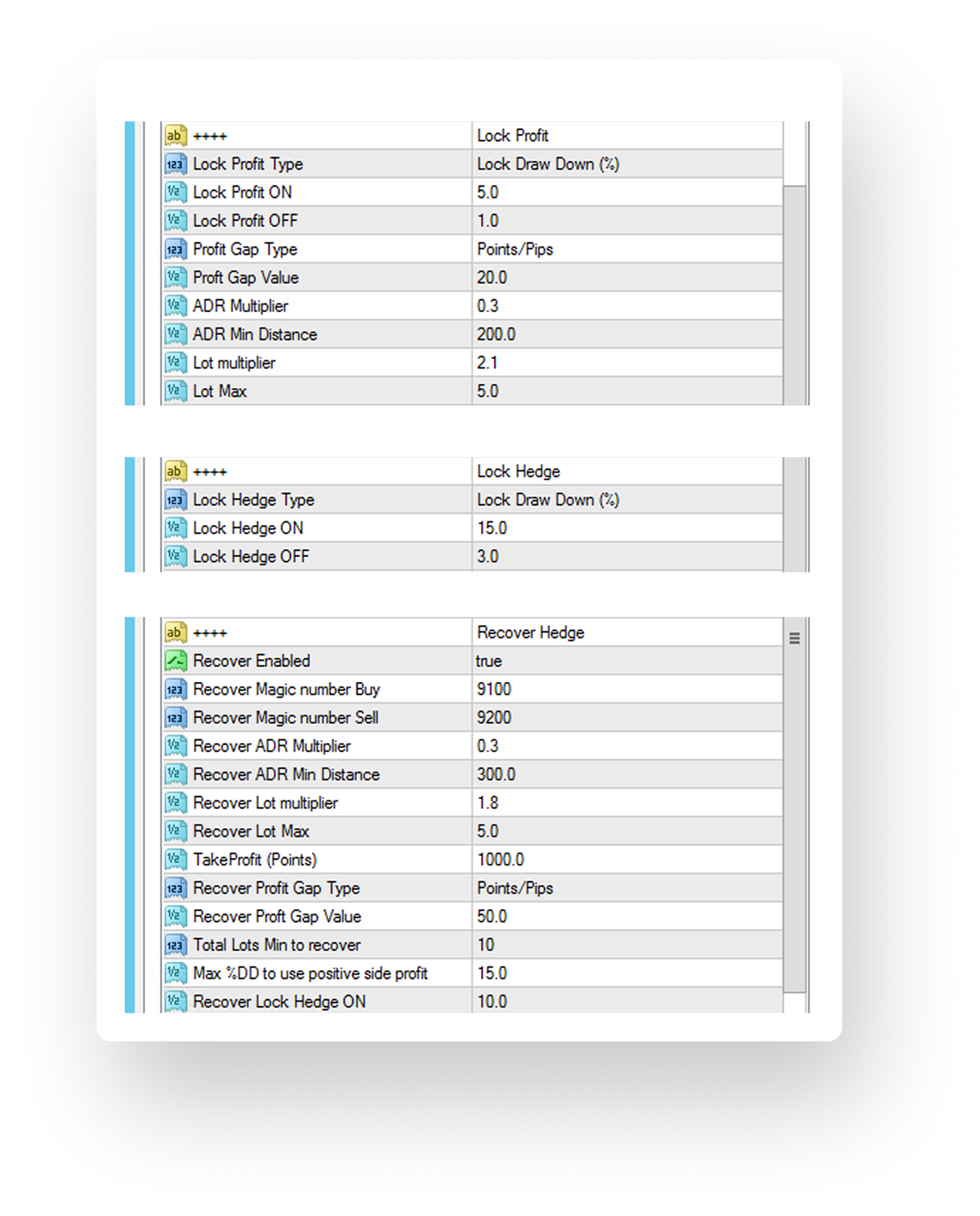 Triple Lock System — configuração real no MetaTrader 5