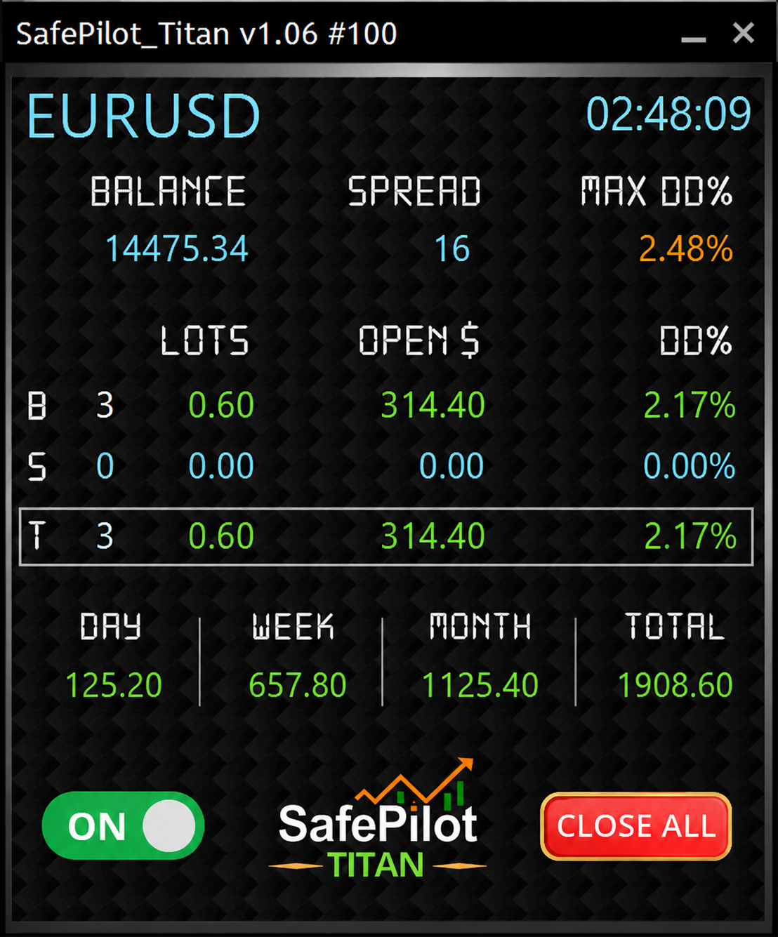 SafePilot operando em conta real — MetaTrader 5
